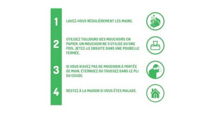 Photo of Coronavirus : mesures préventives dans les hôtels