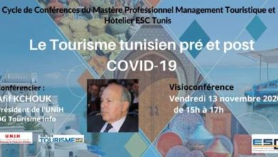 Photo of Le tourisme tunisien pré et post COVID-19