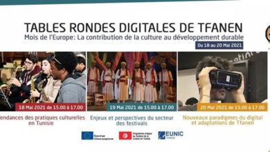 Photo of Contribution de la culture au développement durable