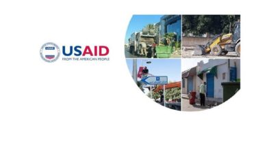 Photo of TUNISIA TOURISM 2035